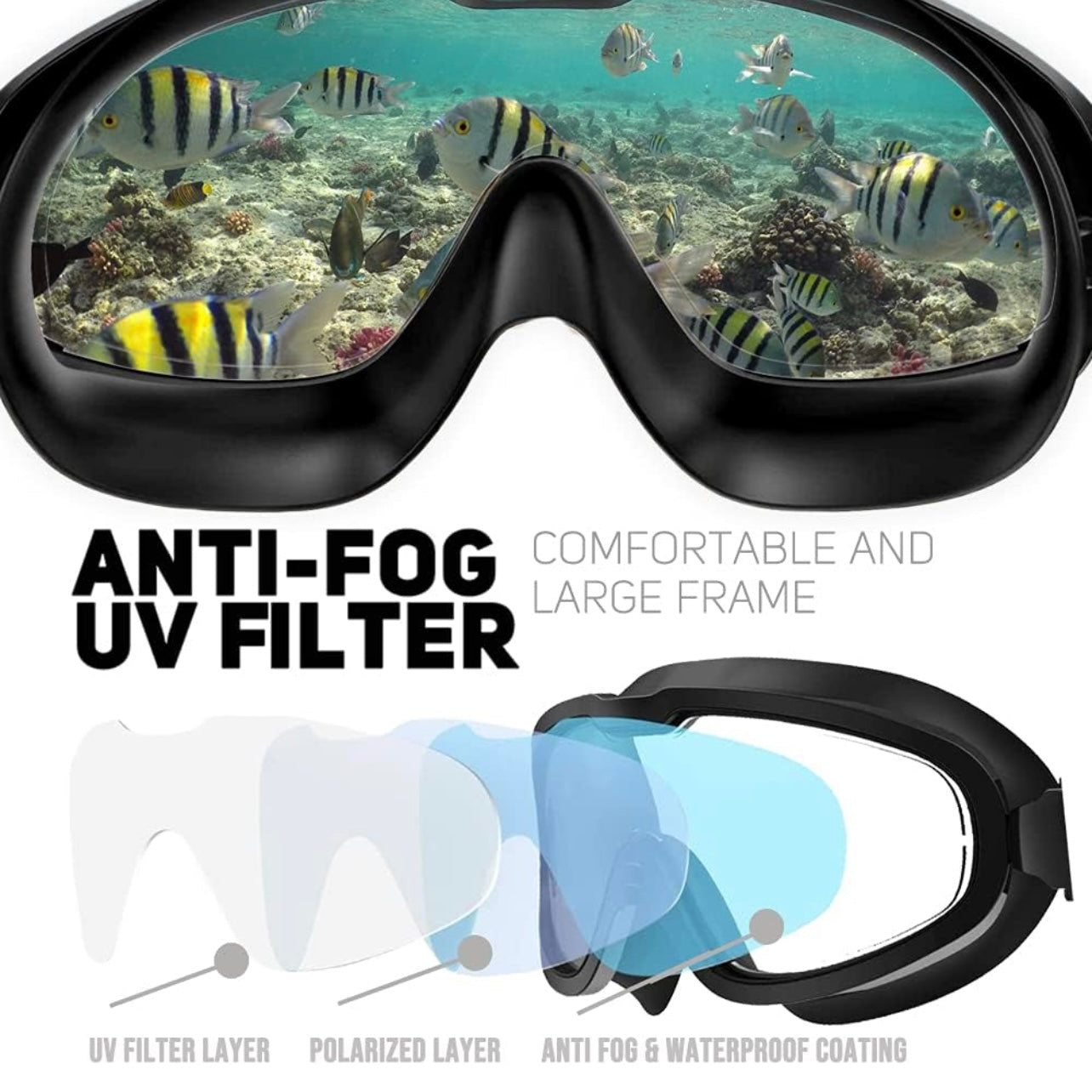 Wide-Fit Goggles